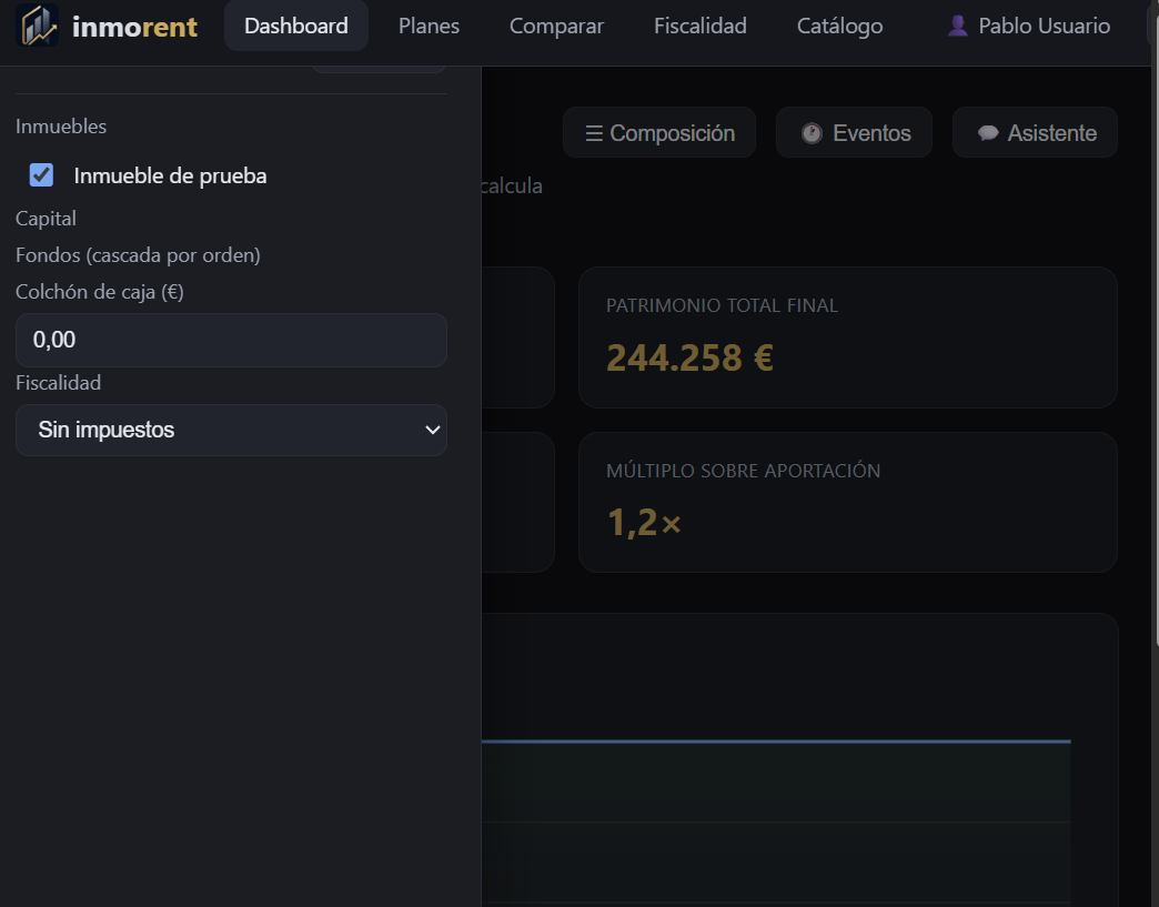 Dashboard — panel de composición y KPIs