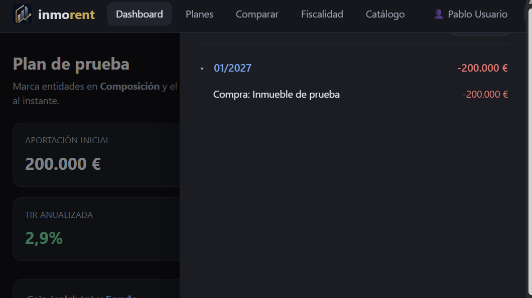 Dashboard — KPIs y eventos del plan