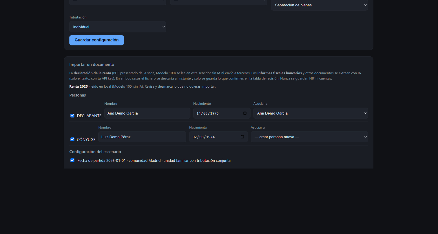 Propuesta de personas y configuración a partir de la renta